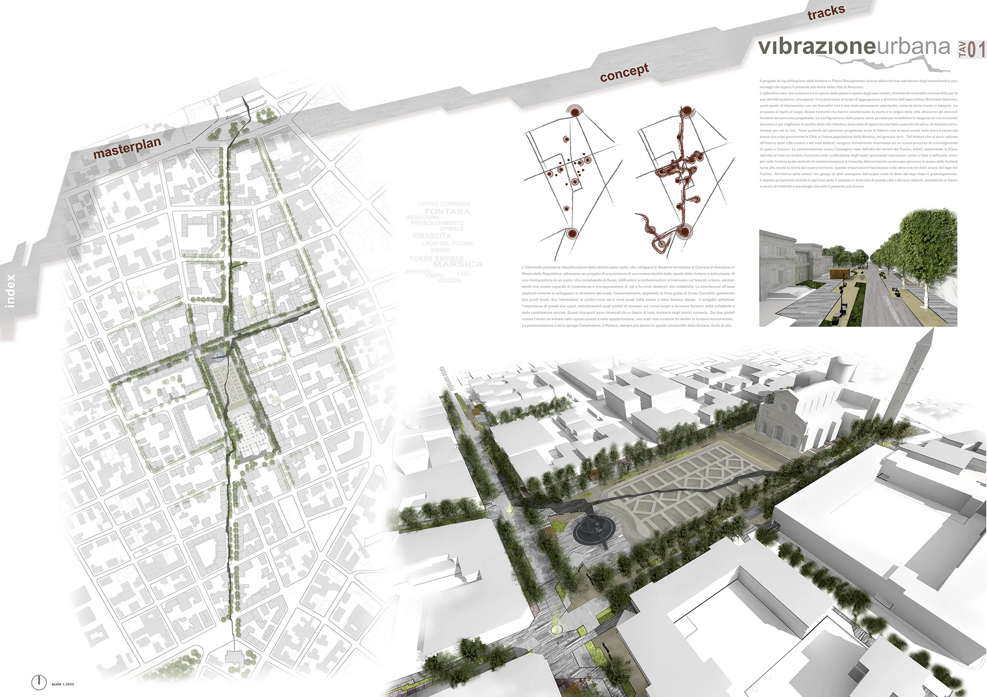 concorso di idee città di Avezzno